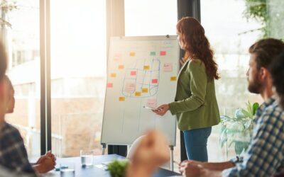 Business travel strategy: 5 warning signs that signal a flaw